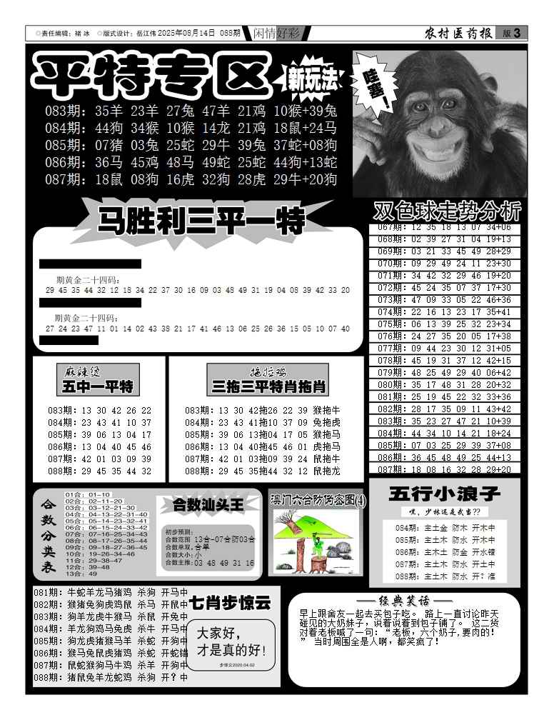 六合彩088期新粤彩(闲情好彩F)