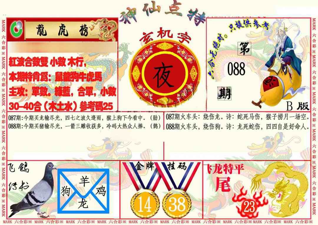 六合彩088期神仙点特B