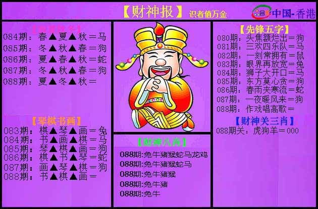 六合彩088期紫财神