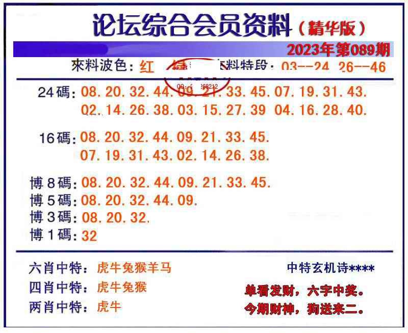 六合彩089期综合会员资料