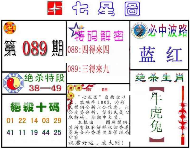 六合彩089期七星图B