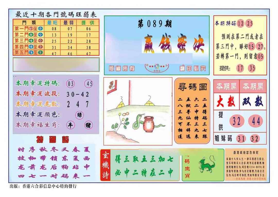 六合彩089期马经赢钱密决(新图推荐)