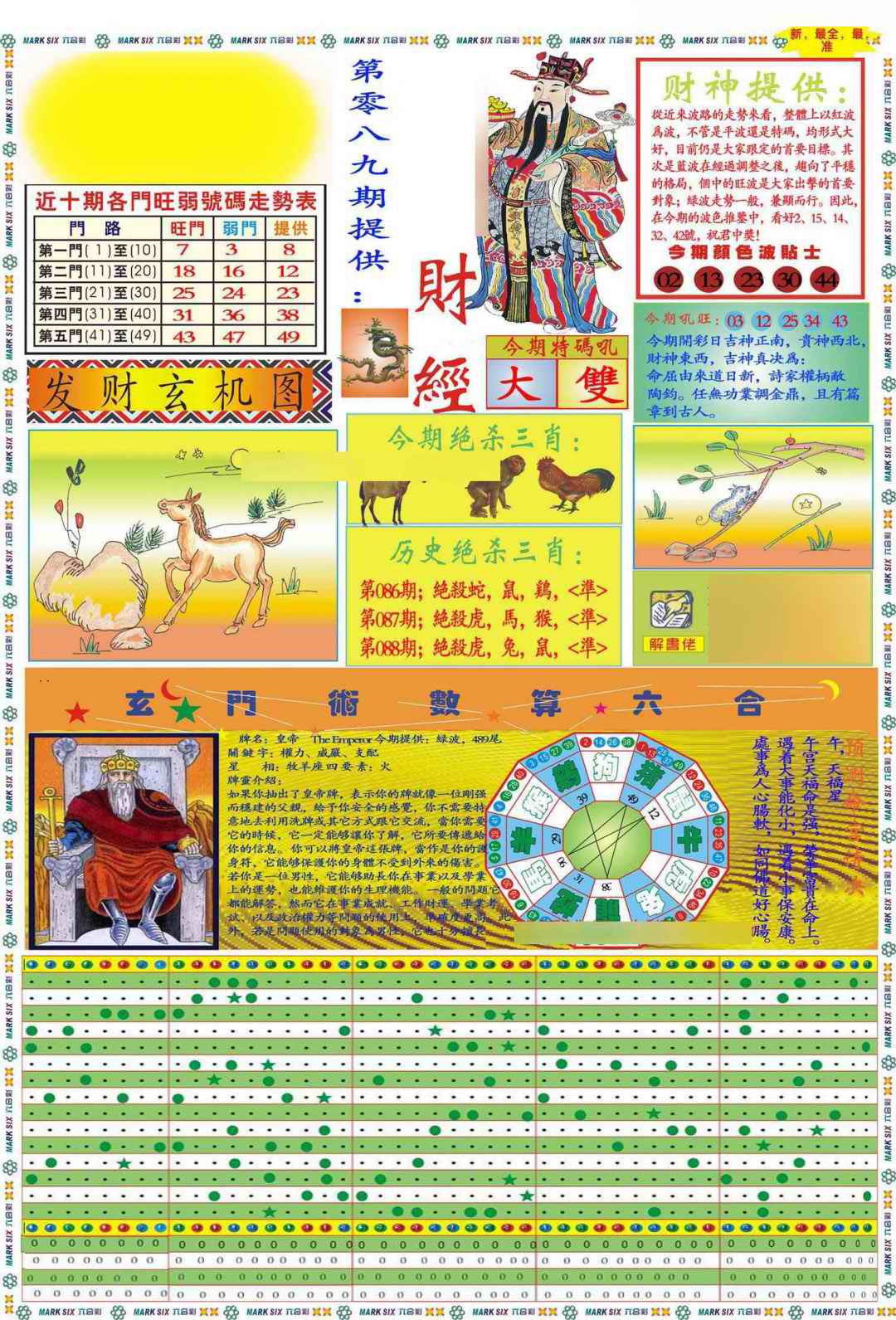 六合彩089期马经财经A(新图推荐)