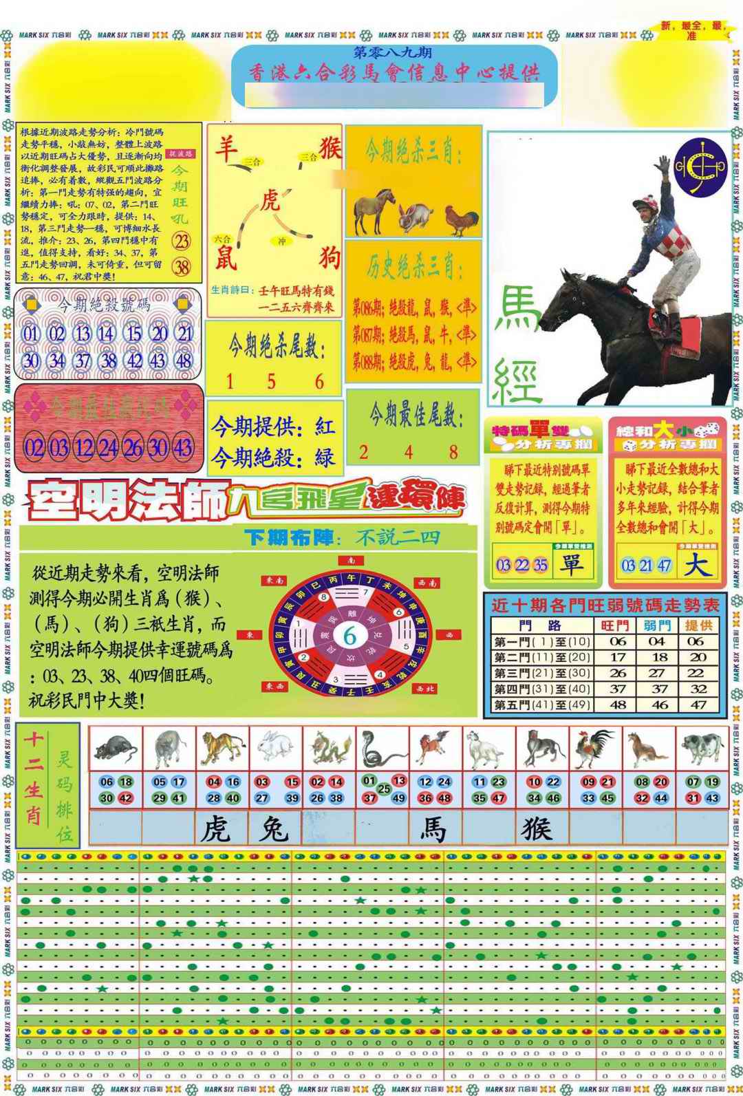 六合彩089期马经A(新图推荐)