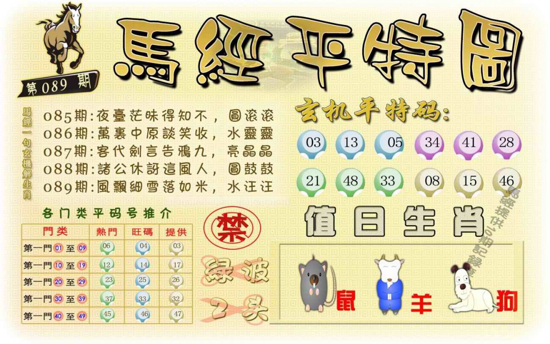 六合彩089期马经平特图（荐）