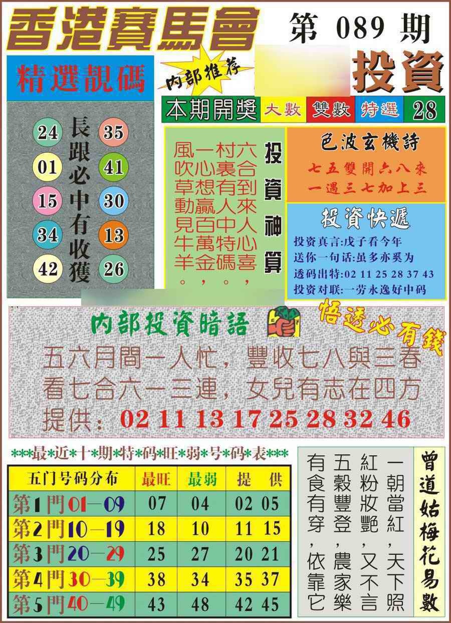 六合彩089期马经投资