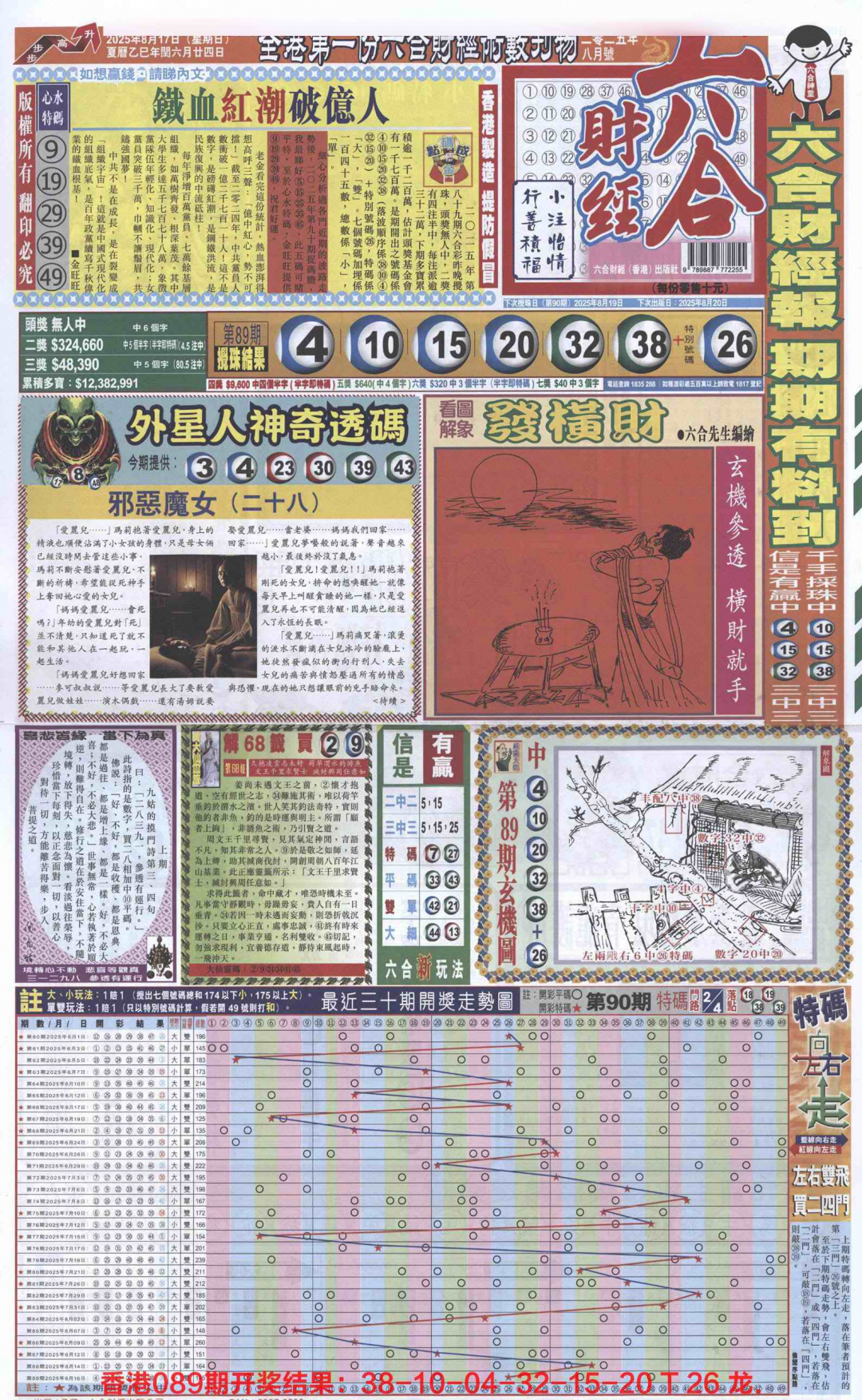六合彩090期六合财经A加大版