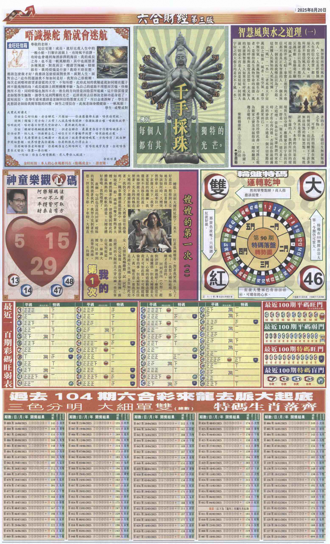 六合彩090期六合财经C加大版