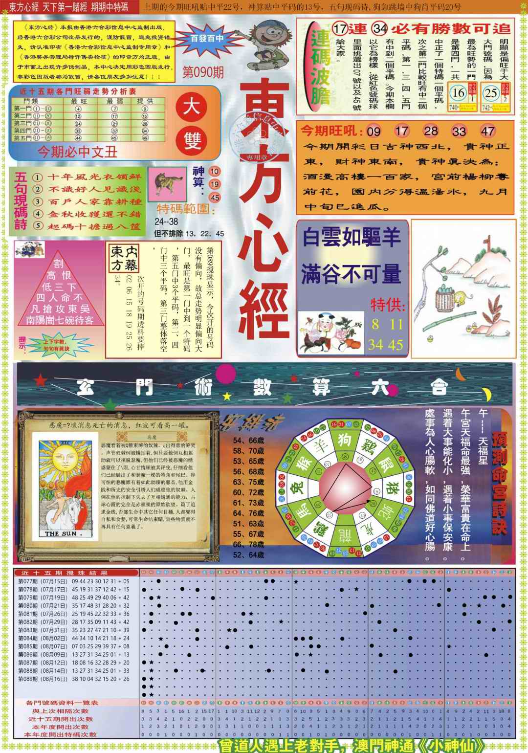 六合彩090期东方心经A