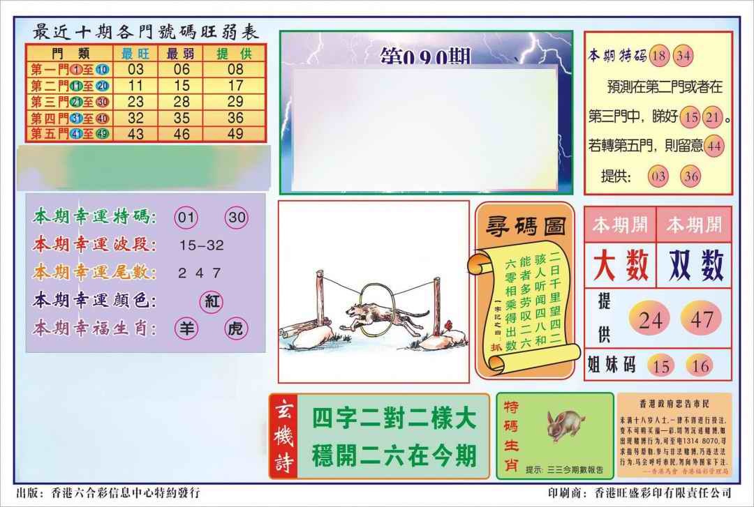六合彩090期香港逢赌必羸(新图)