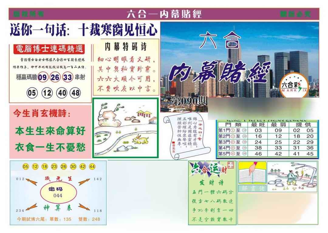 六合彩090期内幕赌经