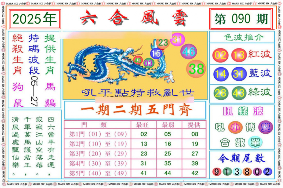 六合彩090期六合风云