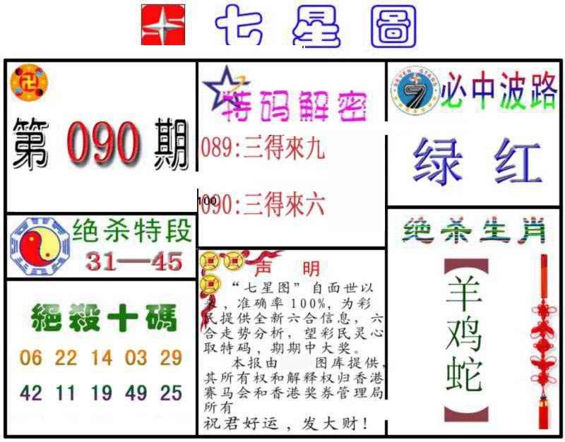 六合彩090期七星图B