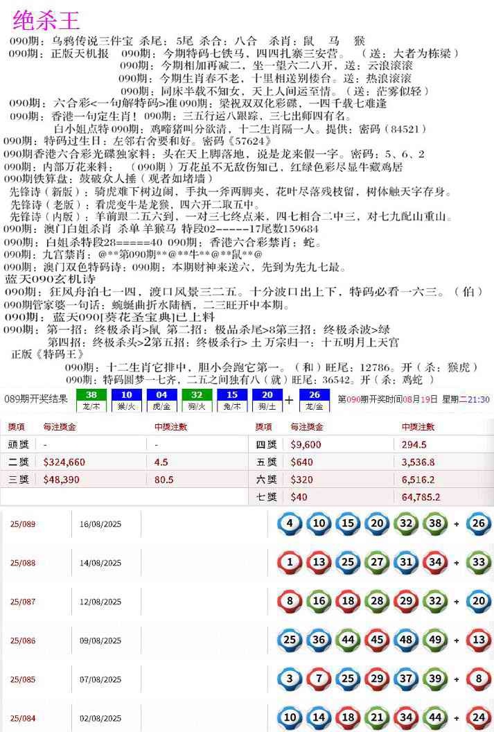 六合彩090期蓝天报B