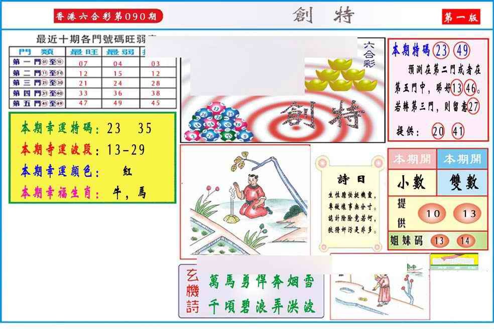 六合彩090期马经创特A(新图推荐)