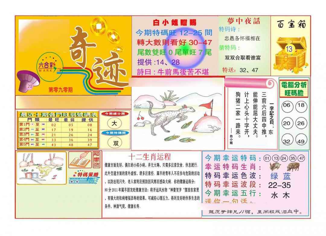 六合彩090期马经奇迹A(新图推荐)