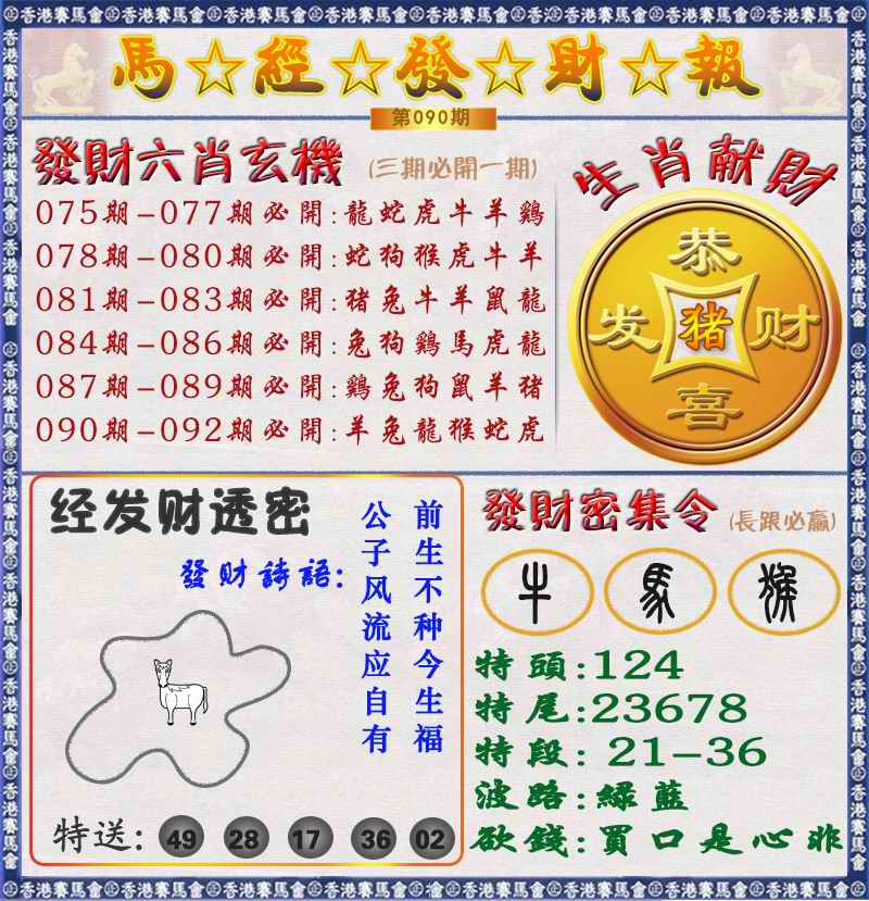 六合彩090期马经发财报（荐）