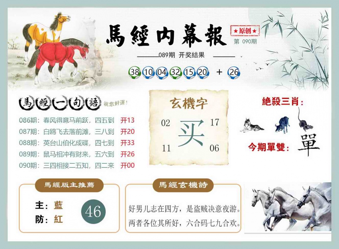 六合彩090期马经内幕报