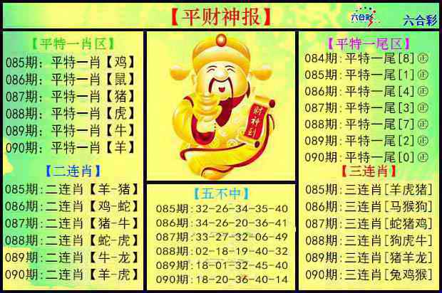 六合彩090期平财神报