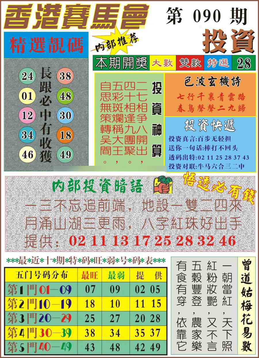 六合彩090期马经投资