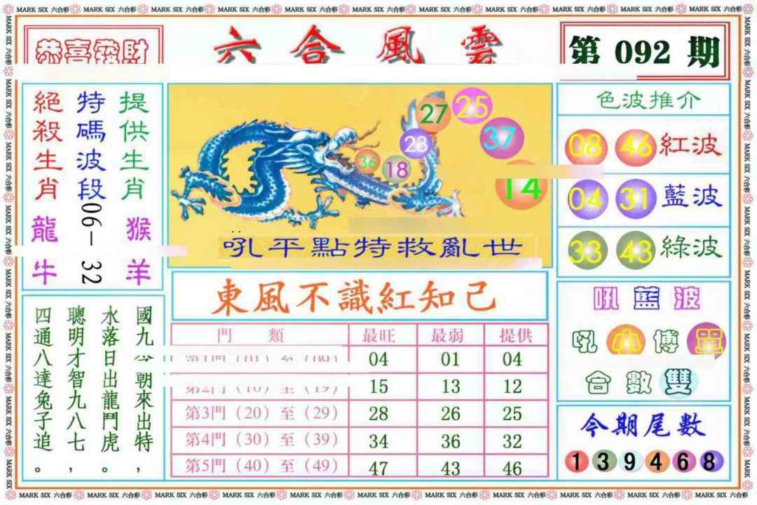 六合彩092期六合风云《另版》