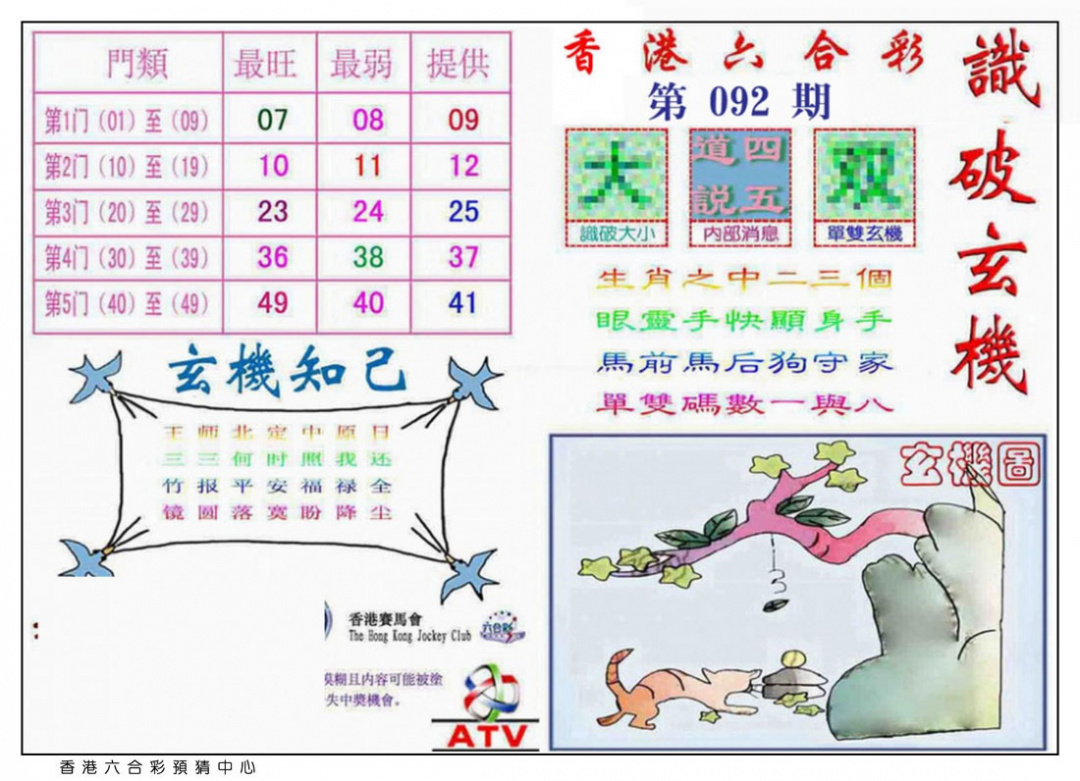 六合彩092期识破玄机