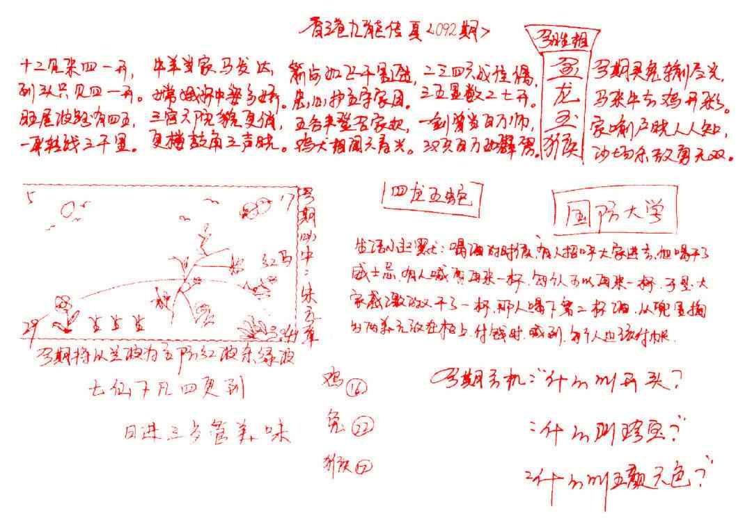 六合彩092期九龙传真(手写)