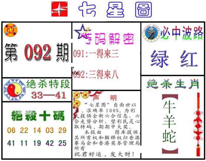 六合彩092期七星图B