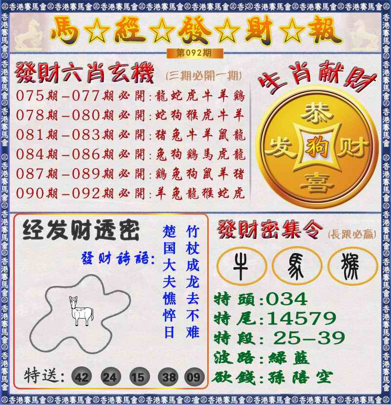 六合彩092期马经发财报（荐）