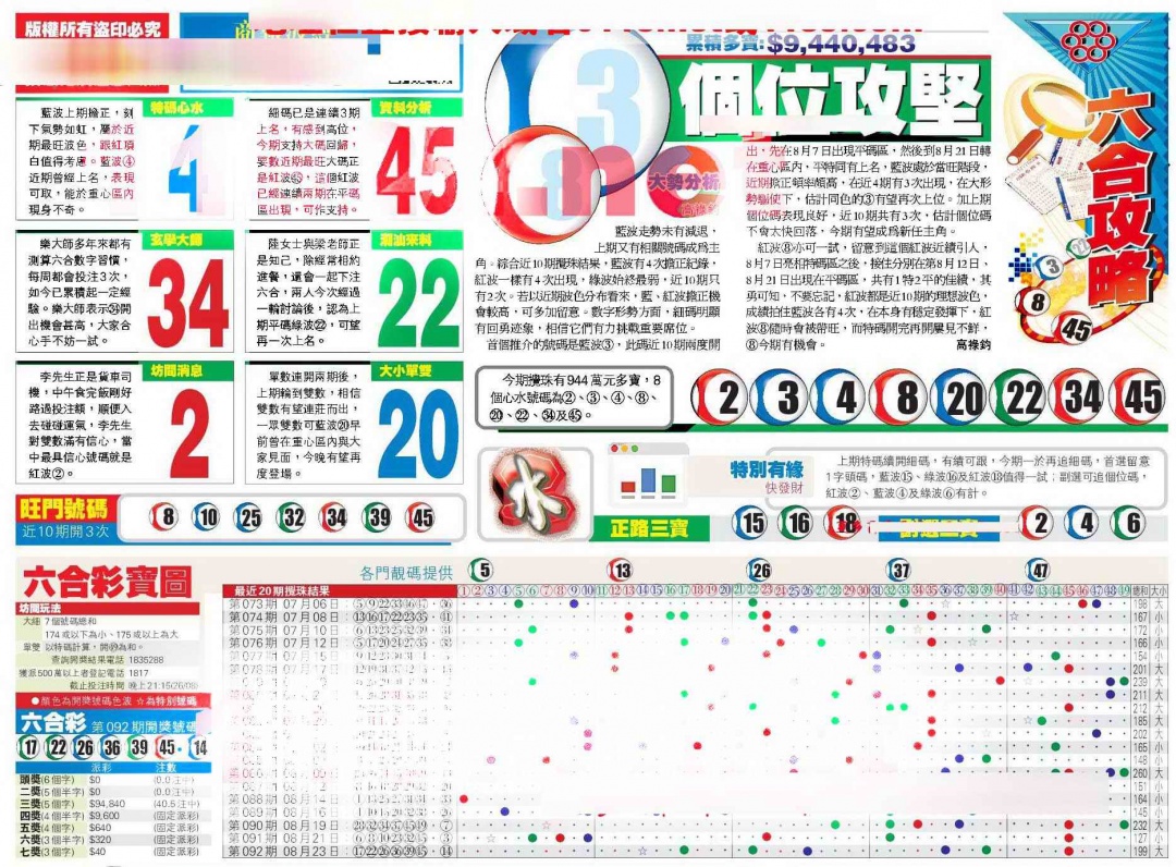 六合彩093期香港商报A