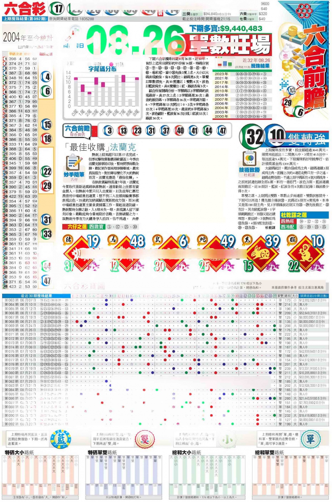 六合彩093期香港商报C
