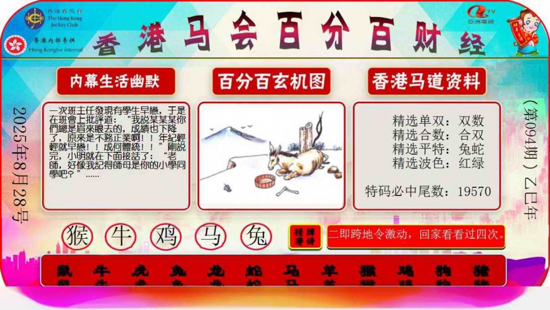 六合彩094期百分百财经