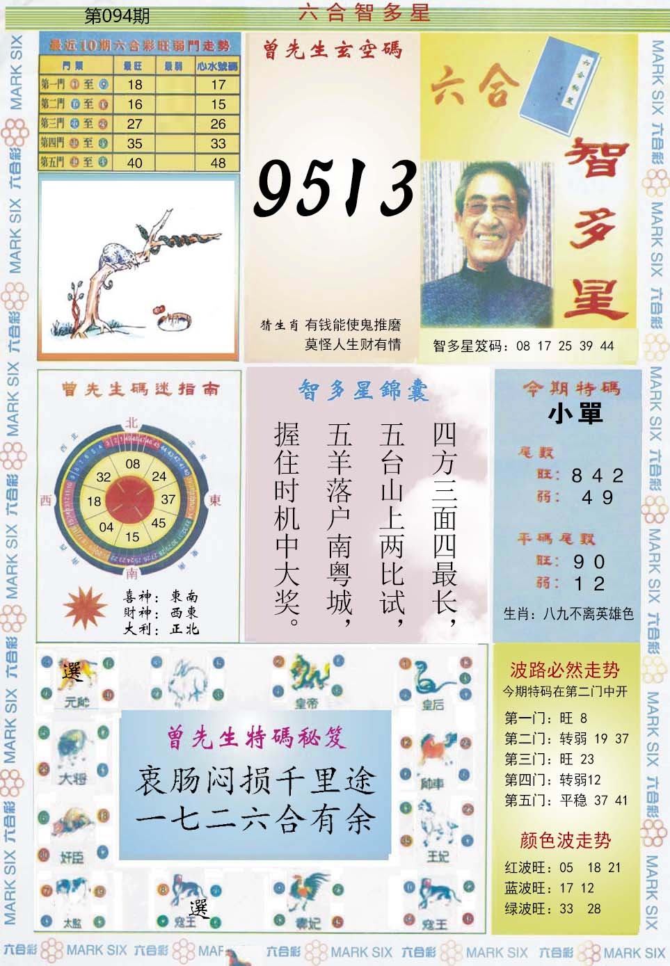 六合彩094期六合智多星