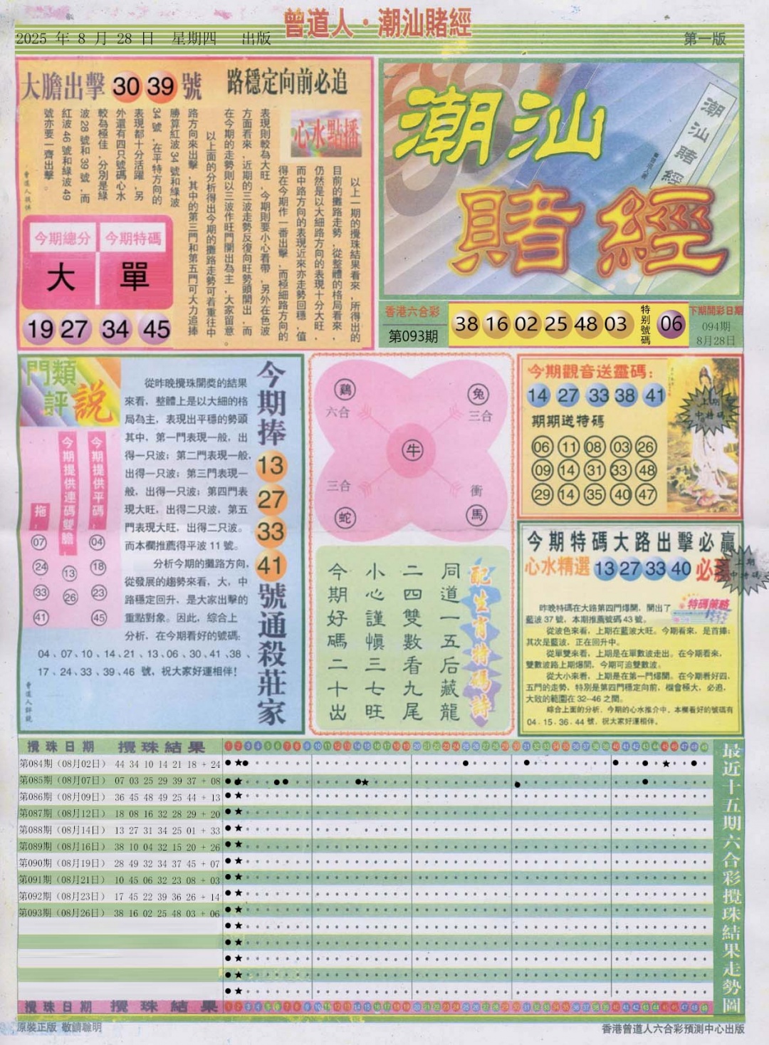 六合彩094期潮汕赌经A
