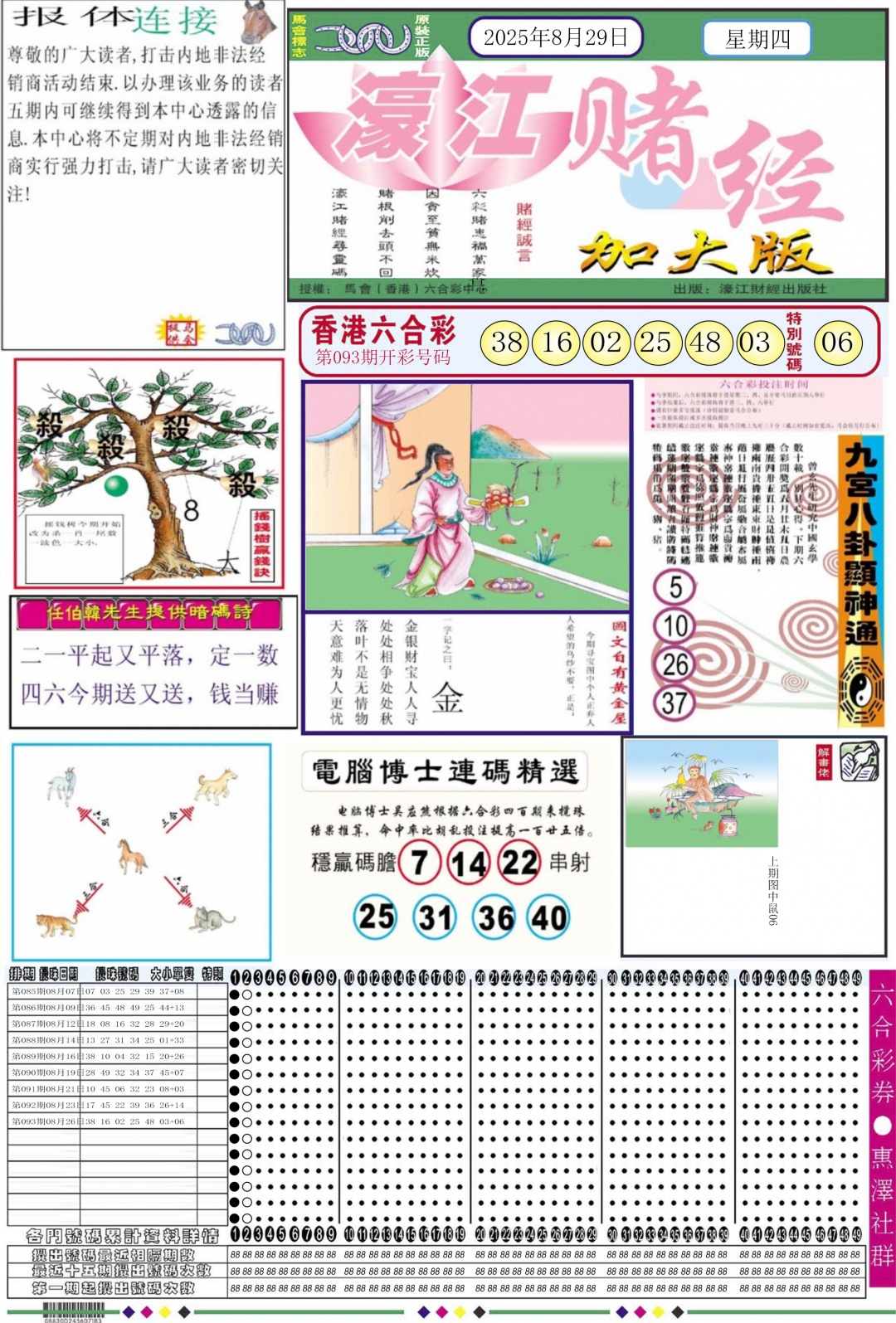 六合彩094期濠江赌经A加大版