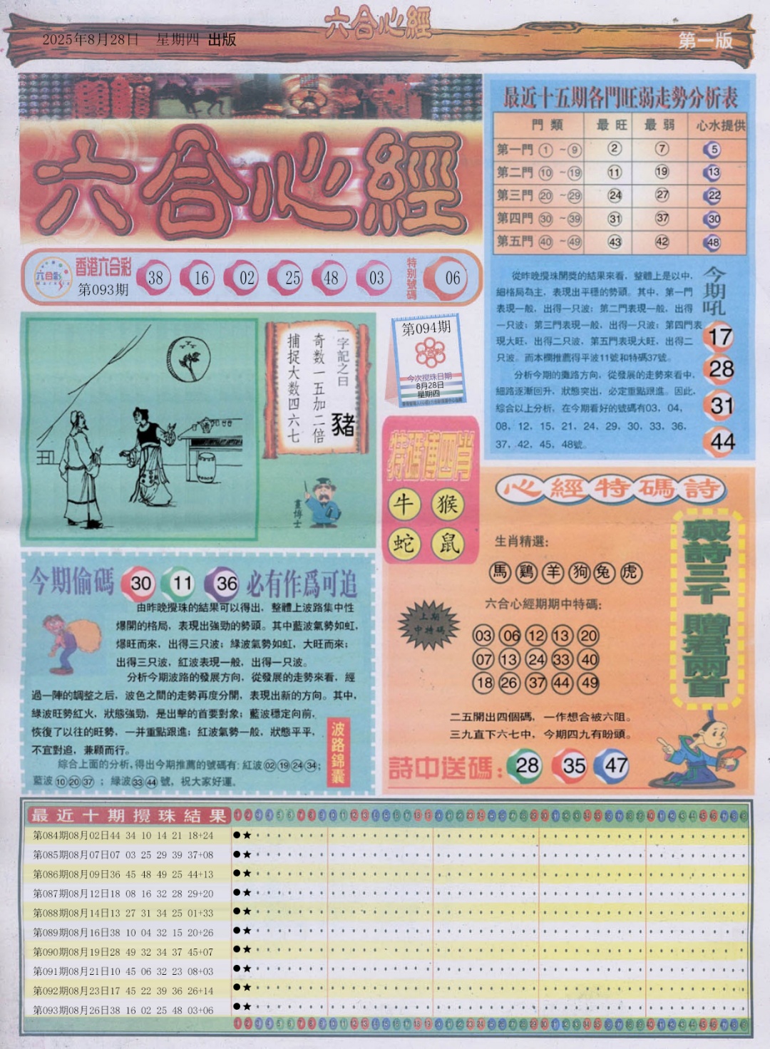 六合彩094期六合心经A