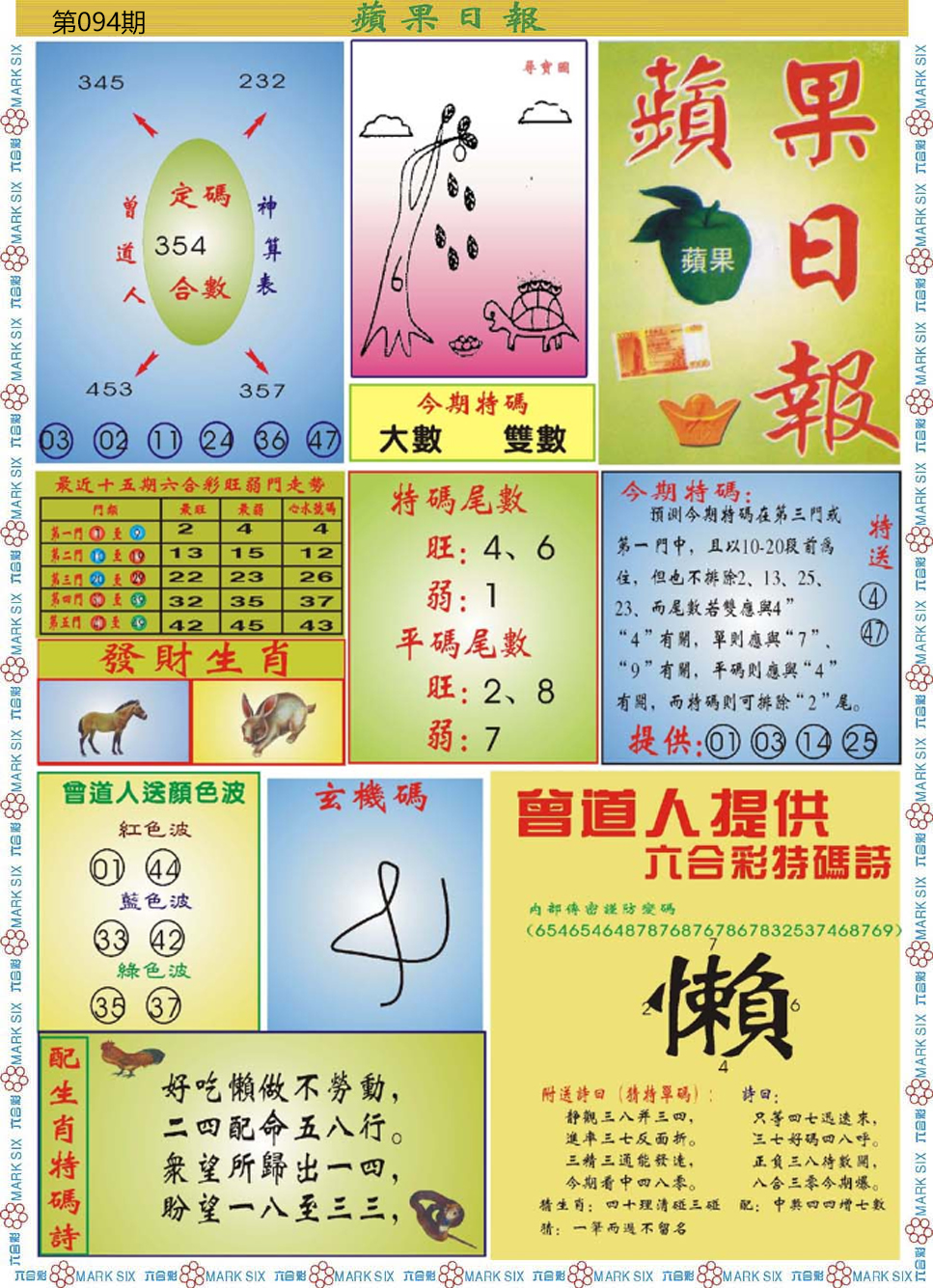 六合彩094期青苹果日报