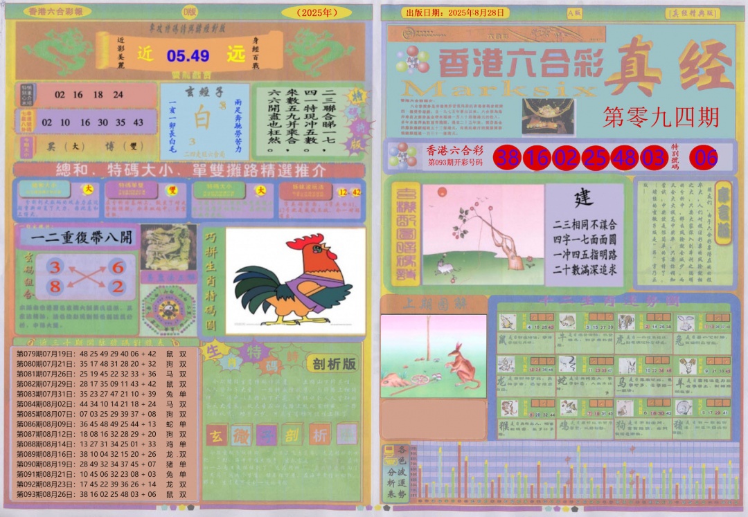 六合彩094期真经A