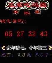 六合彩094期庄家吃码图