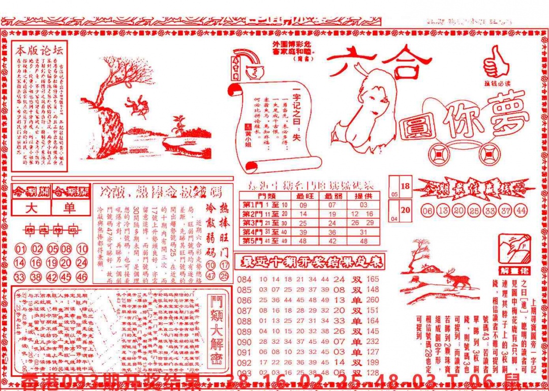 六合彩094期六合圆你梦A