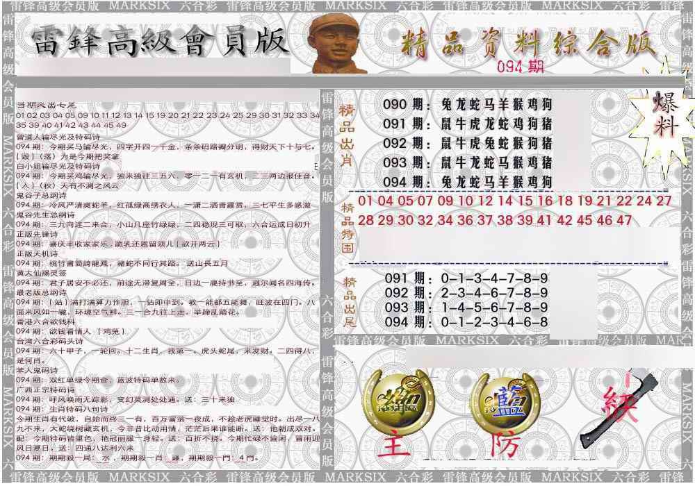 六合彩094期雷锋资料综合版