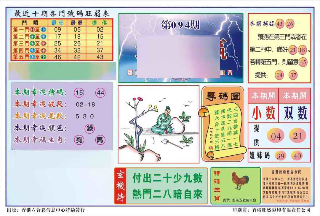 六合彩094期香港逢赌必羸(新图)