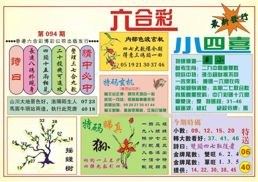 六合彩094期香港小四喜(新图)