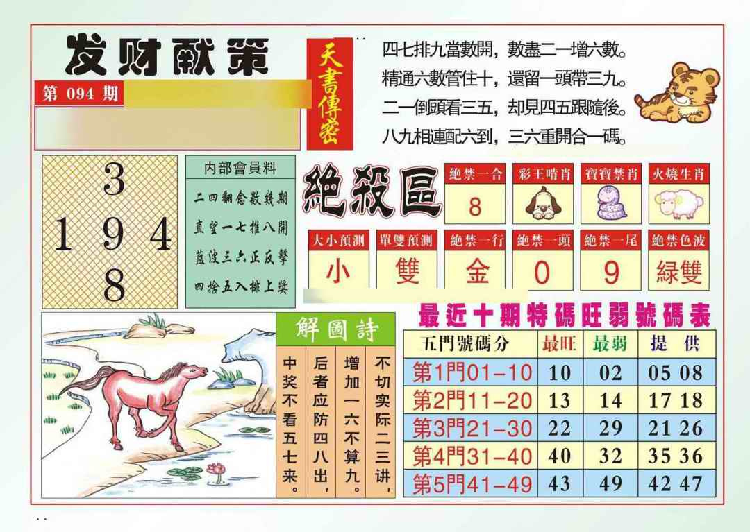 六合彩094期发财献策