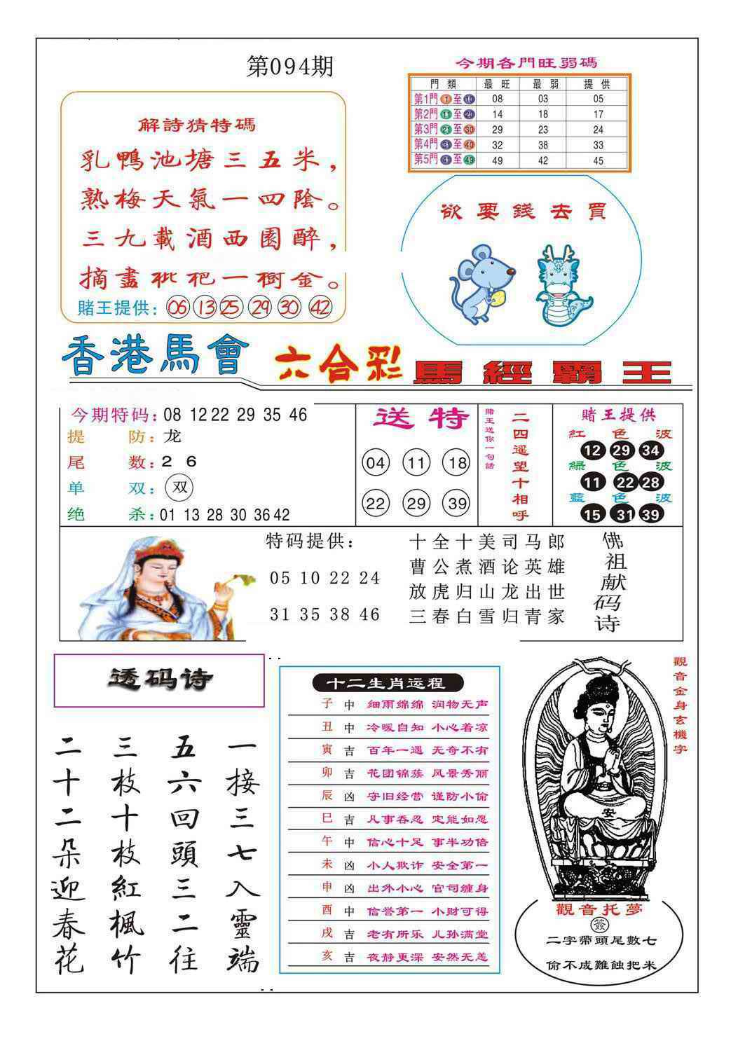 六合彩094期马经霸王