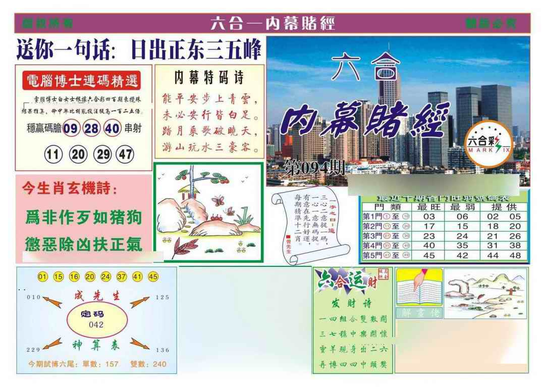 六合彩094期内幕赌经