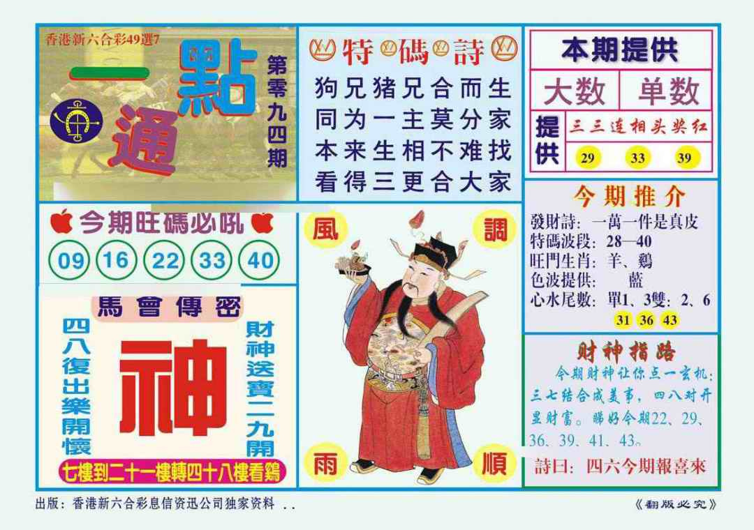 六合彩094期一点通（新图）