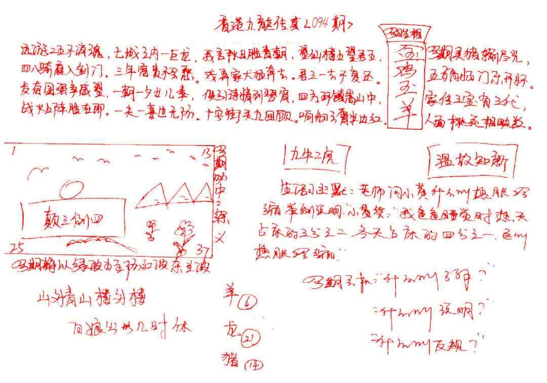 六合彩094期九龙传真(手写)
