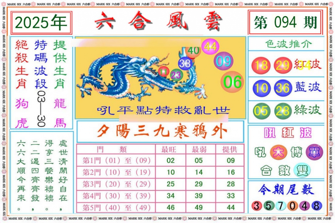 六合彩094期六合风云
