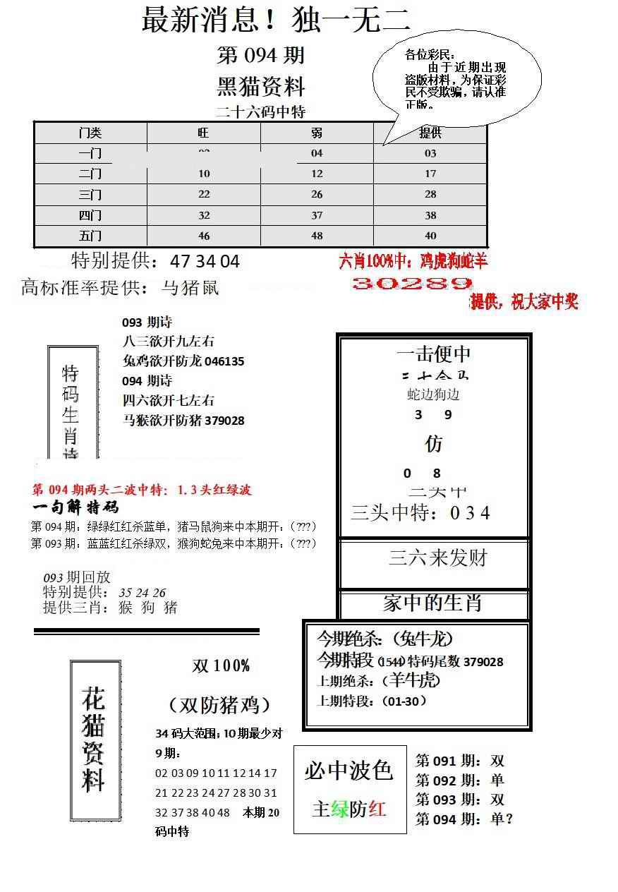 六合彩094期独一无二